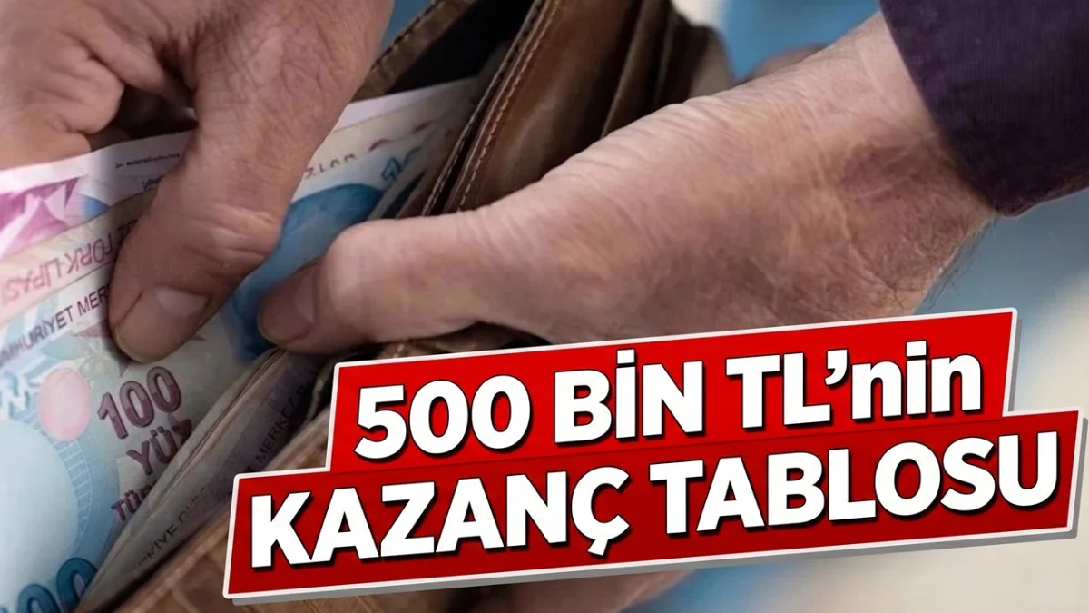 Faiz Oranları Uçtu! 500 Bin TL Asgari Ücretten Fazla Kazandırıyor!